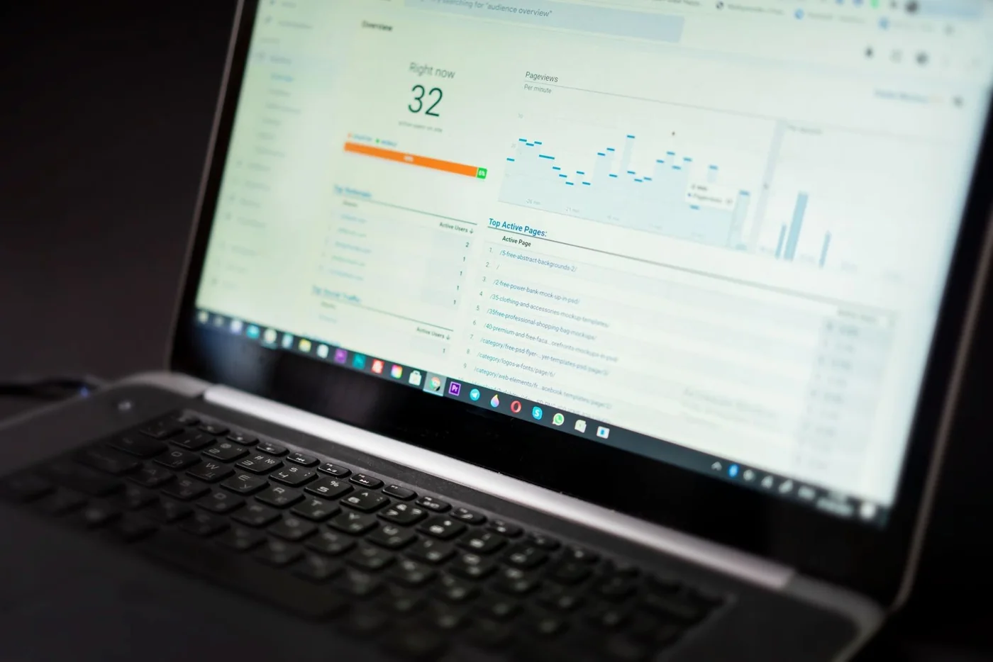 An analytics dashboard displayed on a laptop screen